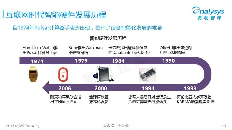 在众多提供软件服务的公司中，哪些企业能够脱颖而出成为行业的佼佼者呢？今天我们就来盘点一下软件服务领域的十家“龙头”企业。