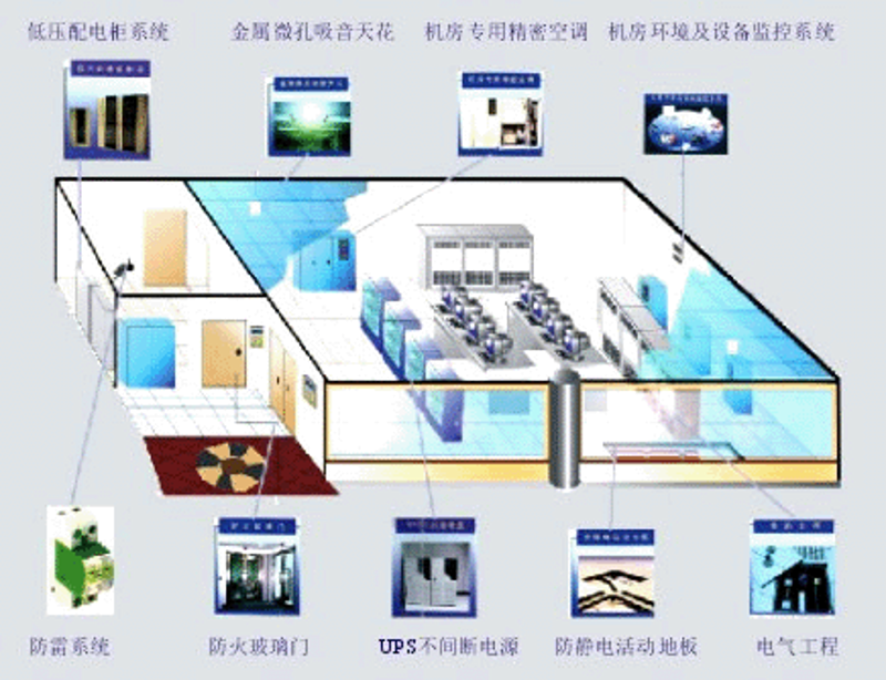 面试准备：信息技术考试试题库，助你顺利通关