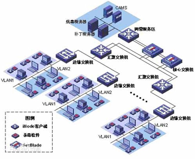 工具推荐类：最实用的五大互联网技术工具